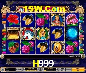 Distribuição de RTP em Jogos de Slot Certificados - Análise de 10.000+ Jogos